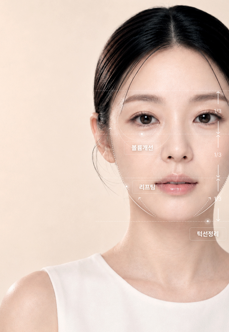 One-stop System 페이스라인의 시작과 마침표 진단부터 설계, 시술, 수술, 회복까지